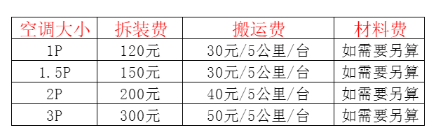 东辽空调移机及费用电话在哪里找